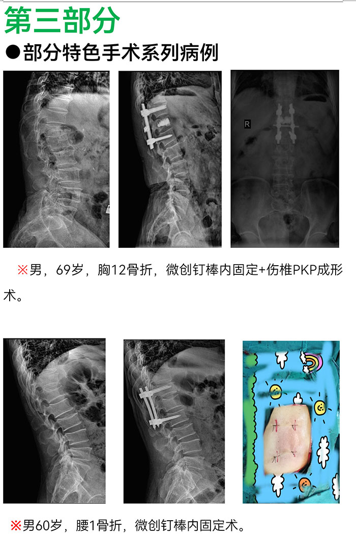 樅陽(yáng)縣中醫(yī)院骨傷科簡(jiǎn)介