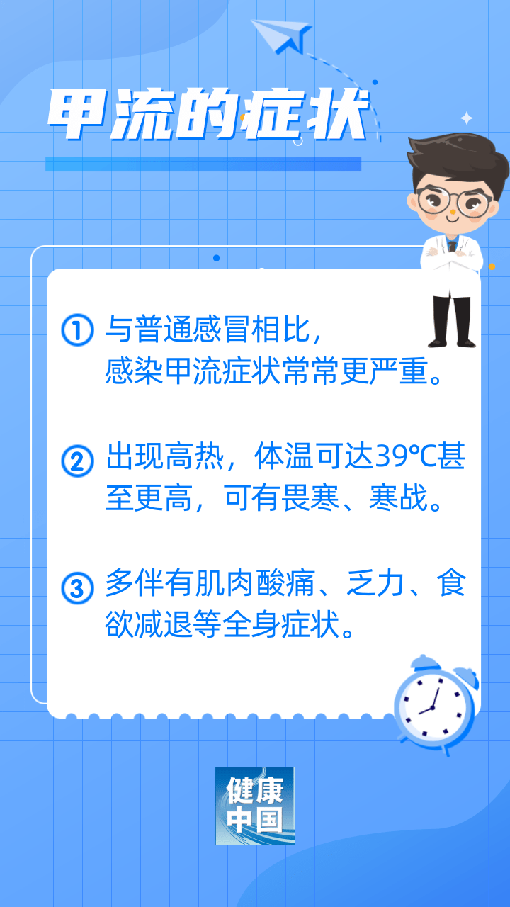 甲流來襲，快快了解如何應對！