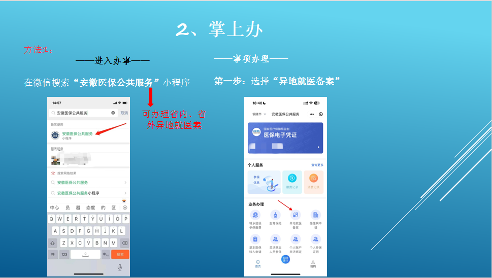 異地就醫(yī)人員備案操作流程