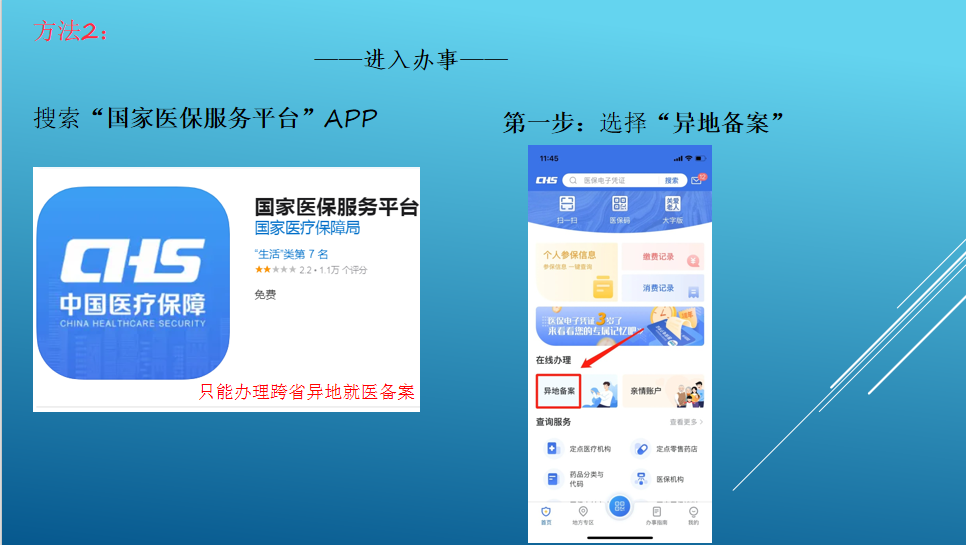 異地就醫(yī)人員備案操作流程