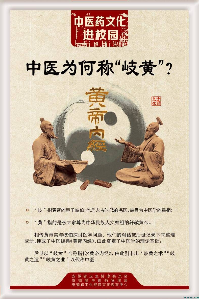 中醫(yī)為何稱(chēng)岐黃
