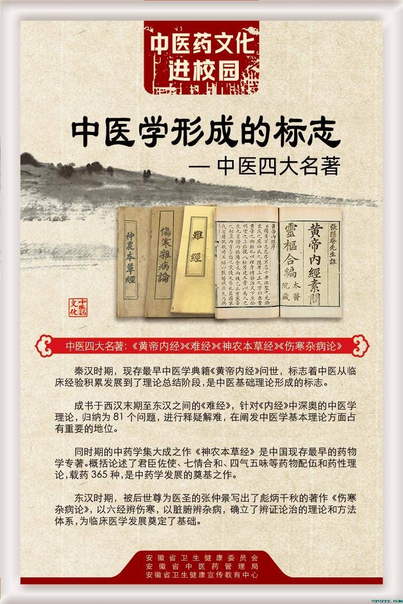 中醫(yī)藥四大名著